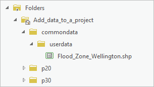 The folder structure of the project in the Catalog pane