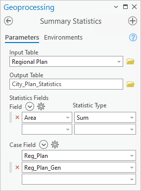 Case field parameter of Summary Statistics tool