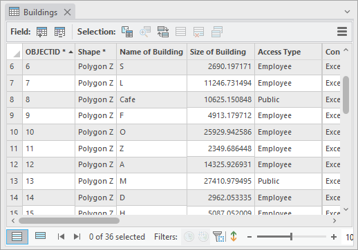The attribute table for the Buildings layer