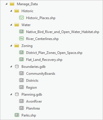 Manage_Data folder expanded in the Catalog pane