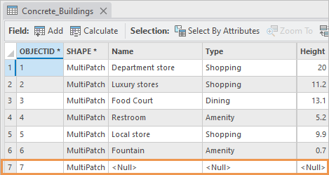 Concrete_Buildings attribute table with null values for the coffee stand feature