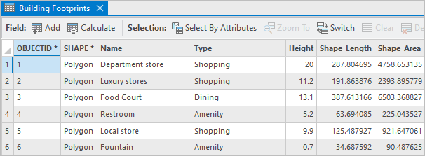 Building Footprints layer attribute table