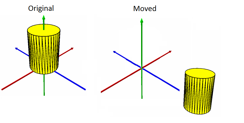 GeometryEngine Move