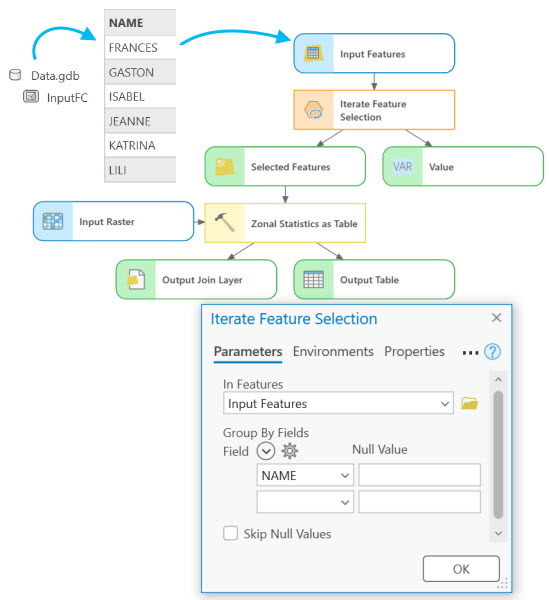 How to use Iterate Feature Selection How to use Iterate Feature Selection