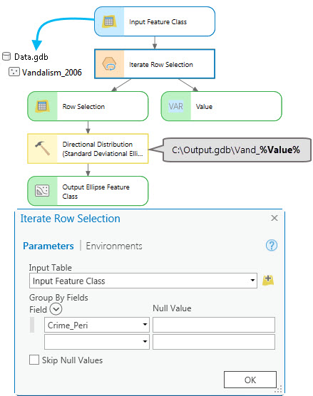 How to use Iterate Row Selection How to use Iterate Row Selection