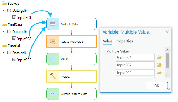 How to use Iterate Multivalue How to use Iterate Multivalue