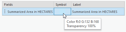Celda Símbolo y dónde debe situarse el cursor para abrir la paleta de colores