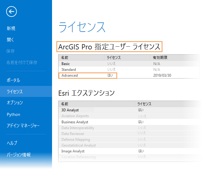 ArcGIS Pro の指定ユーザーのライセンス タイプ