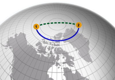 全球视图中的笛卡尔与测地线路径