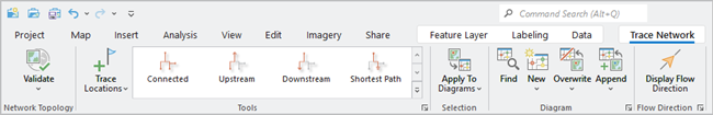 Trace Network tab Trace Network tab