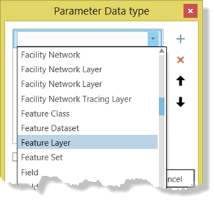 Defining a parameter's data type