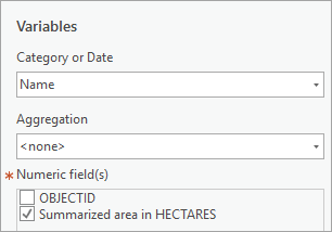 Diagrammparameter