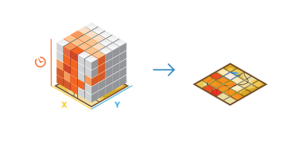 Raum-Zeit-Würfel in 2D