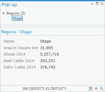 Pop-up für die Region Otago