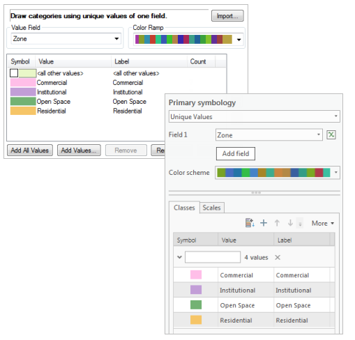 Symbolisierungseinstellungen in ArcMap und ArcGIS Pro