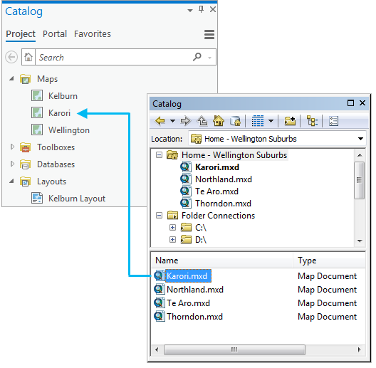 Ein vom Fenster "Katalog" in ArcMap in den Bereich "Katalog" in ArcGIS Pro gezogenes Kartendokument