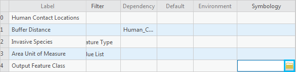 Die Schaltfläche "Navigieren" in der Tabelle mit Modellparametern