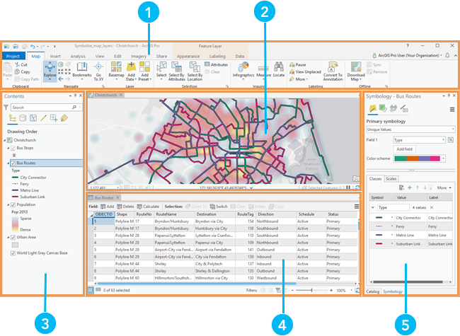 ArcGIS Pro-Benutzeroberfläche mit nummerierten Komponenten