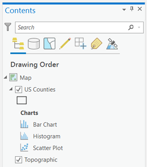 Layer-Diagramme