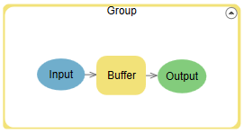 Modellelemente und Gruppe auswählen