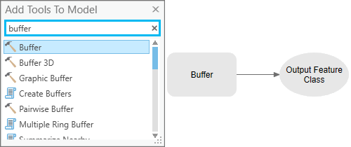 Hinzufügen des Werkzeugs "Puffer"