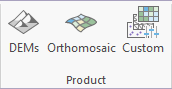 Ortho-Produkte