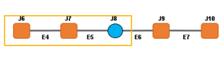 Beispielschema D3 vor der Reduzierung