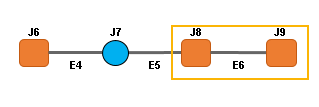 Beispielschema D6 vor der Reduzierung