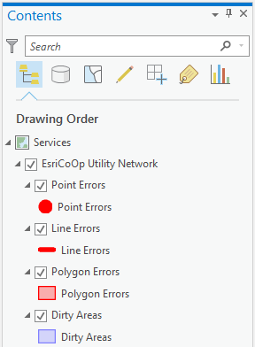 Fehler-Feature-Sublayer des Versorgungsnetz-Layers