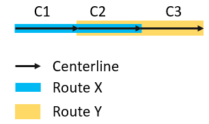 Conflict prevention and centerline editing