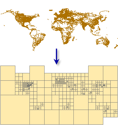 Für Weltstraßen-Features erstellte Partitions-Polygon-Features