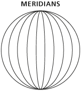 Raster projizieren – Meridiane