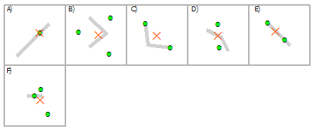 Auswählen eines Multipoints anhand einer Linie