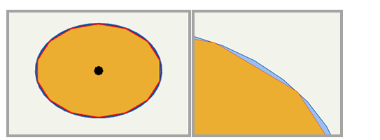 Gepufferte Polygone mit der Toolbox "Analyse" (blau) und der Toolbox "GeoAnalytics Desktop" (orange)