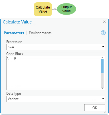 Verwendung von "Ausdruck" und "Code-Block"