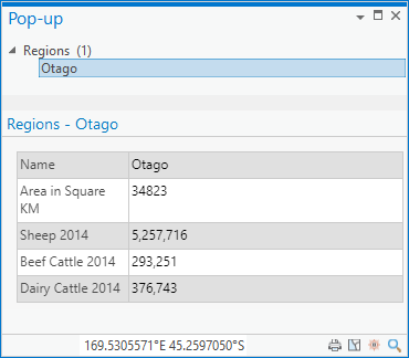 Pop-up für die Region Otago