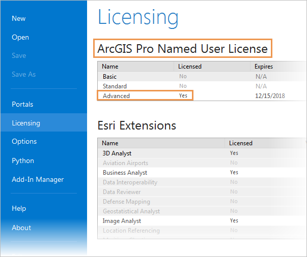 Seite "Lizenzierung" in den ArcGIS Pro-Einstellungen