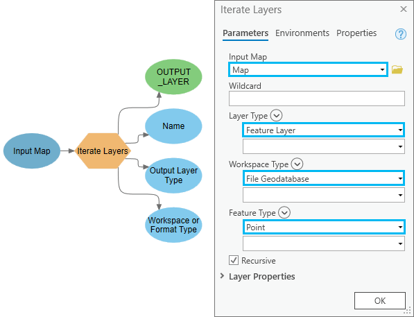 Dialogfeld für Modellprozess und Werkzeug "Layer iterieren"
