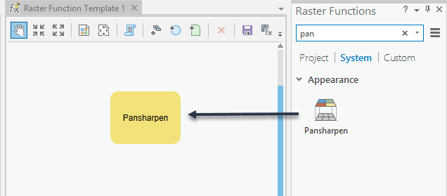 Funktion "Pan-Sharpening" in der Vorlage