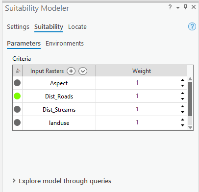 Registerkarte "Suitability" im Bereich "Suitability Modeler"