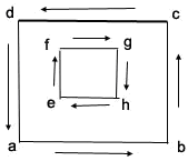 Stützpunktrichtung für ein Polygon mit Loch