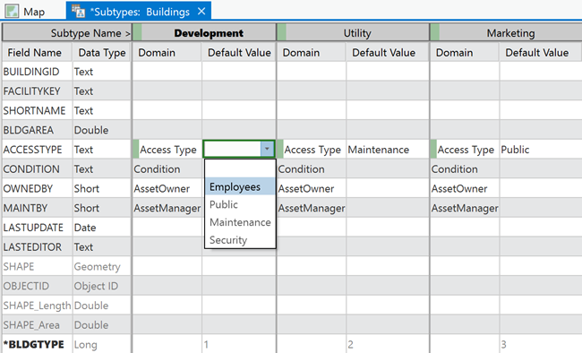 Zuweisen des Standardwertes "Employees" für das Feld "ACCESSTYPE" des Layers "Buildings" für den Subtype "Development"