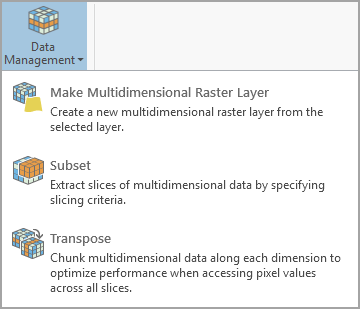 Gruppe "Datenmanagement"