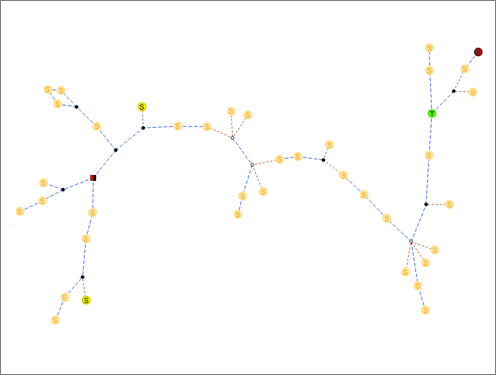 Beispiel 3 für ein Schemalayout