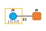 Beispielschema D2 nach der Reduzierung