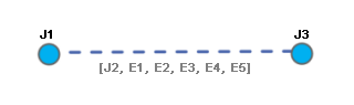 Beispielschema B2 nach der Reduzierung des orangefarbenen Knotens