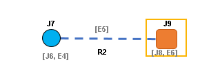 Beispielschema D6 nach der Reduzierung