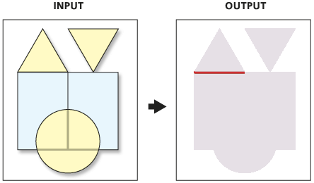 Polygon-Überschneidung mit Linie