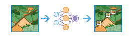 Darstellung des Werkzeugs "Objekte mit Deep Learning ermitteln"