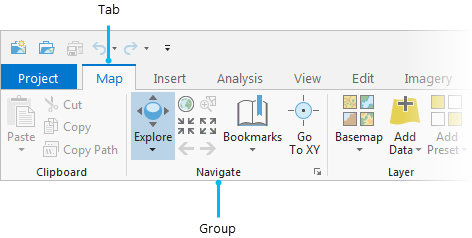 ArcGIS Pro-Menüband